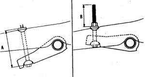 Настройка торсионов на автомобиле.