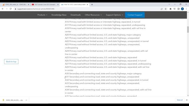 GIS Software Tutorial: ArcGIS Pro Boot Camp for Python, Java Script and GeoGames #GIS #Maps #python смотреть онлайн