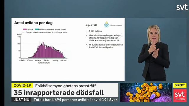 ANDERS TEGNELL - 8 JUNI 2020 смотреть онлайн