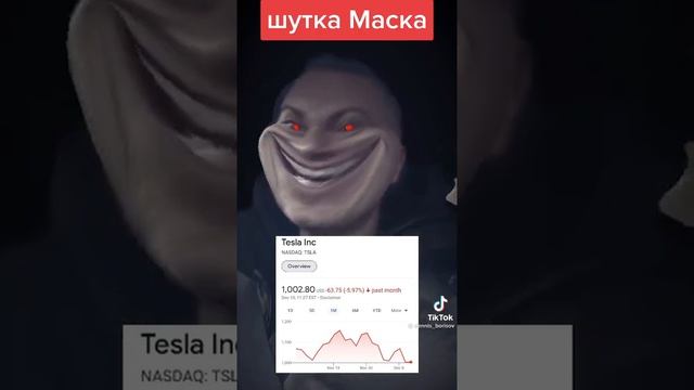 Шутка Илона Маска! Денис Борисов TikTok смотреть онлайн