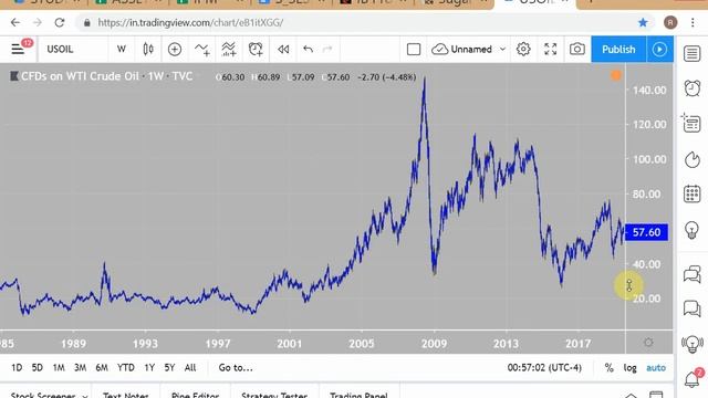 IPM_SUMMER-2019 * # 7 of 21 * UCP-600, Markets & Players * 17-JUL-'19 смотреть онлайн