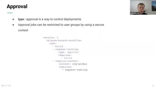 CircleCI Office Hours - January 28, 2020 смотреть онлайн