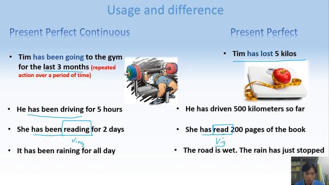 English with Teacher Oak (M.6 E33101) EP.3 / Present Perfect VS Present Perfect Continuous смотреть онлайн
