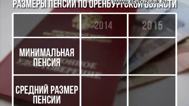 Повышение пенсии смотреть онлайн