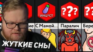 T2X2 смотрит: Жуткие Сны И Их Значение