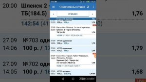 ТЕОРИЯ СТАВОК НА ТОТАЛ БОЛЬШЕ В БАСКЕТБОЛЕ