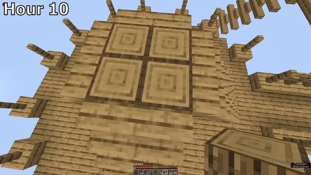 24 Hours on Nothing but 1 Tree смотреть онлайн