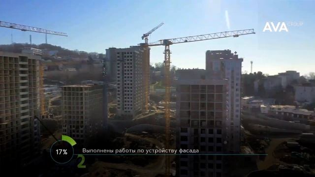 ЖК Кислород ➤квартиры в Сочи от застройщика ➤ход строительства новостройки на январь 2023 ➤AVA Grou