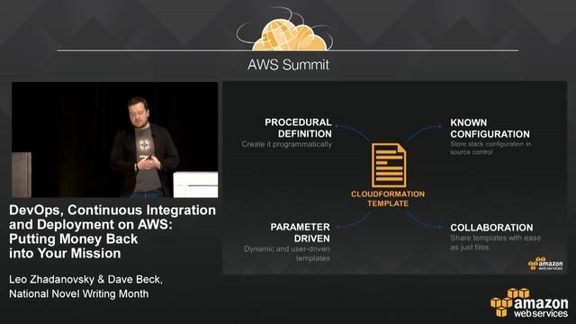 DevOps, Continuous Integration and Deployment on AWS: Putting Money Back into Your Mission смотреть онлайн
