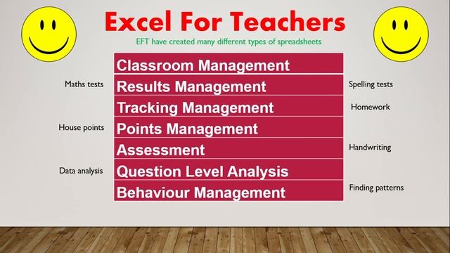 Welcome from Excel For Teachers смотреть онлайн