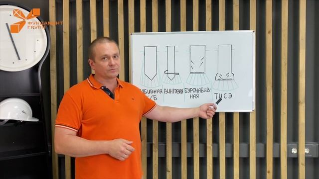 Сравнение свай для строительства загородного дома. Железобетонные, винтовые, буронабивные, ТИСЭ. смотреть онлайн