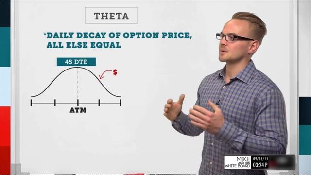 Theta Explained смотреть онлайн