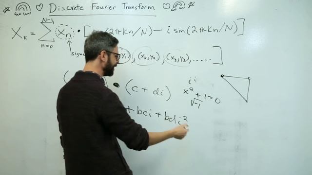Coding Challenge #130: Fourier Transform Drawing with Complex Number Input смотреть онлайн