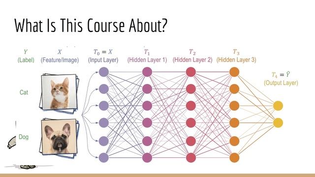 Bayesian Linear Regression in Python (Machine Learning) смотреть онлайн