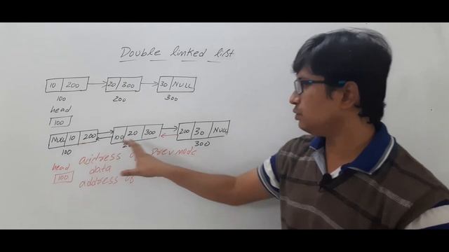 L 7: INTRODUCTION TO DOUBLE LINKED LIST | DATA STRUCTURES | GATE CSE LECTURES смотреть онлайн