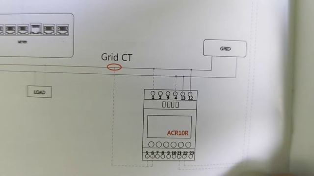 Alpha ESS SMILE 5 Inverter And 10.1KWH Battery Commissioning