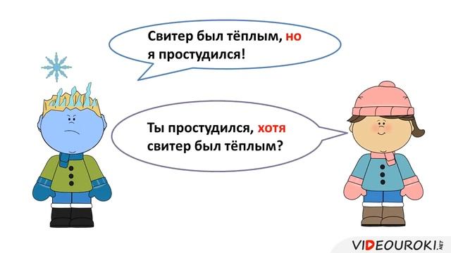 Урок 4 Разряды союзов смотреть онлайн
