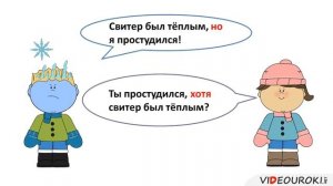 Урок 4  Разряды союзов