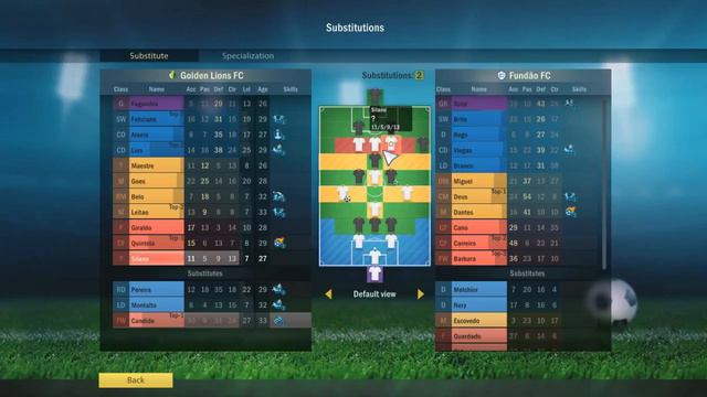 Football, Tactics & Glory | Golden Lions FC - 2 смотреть онлайн