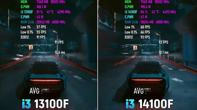 intel i3 13100F vs i3 14100F performance boost смотреть онлайн