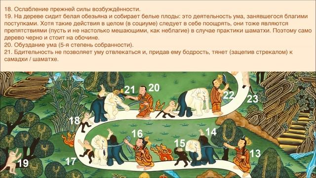 Тропа шаматхи. Суть буддизма за полчаса. Ксилография с монахом и слоном про 9 ступеней шаматхи. смотреть онлайн