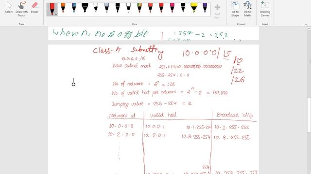 Free New CISCO CCNA 200 301 Certification Subnetting in Nepali Language Student Teach YOU 2 смотреть онлайн