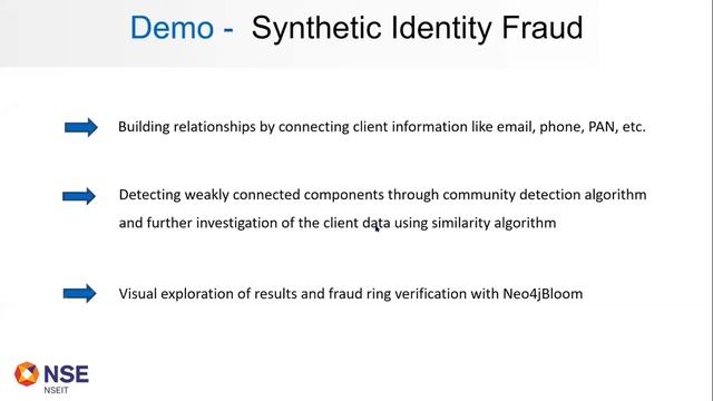 Webinar : Fraud Detection with NEO4J Graph Technology смотреть онлайн