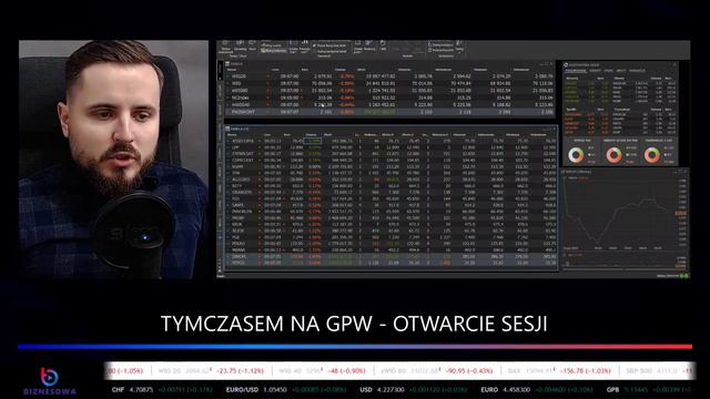 Kęty, Astarta, Road Studio, Sfinks - Analiza akcji | Otwarcie sesji #GPW | 19.10.2023 смотреть онлайн