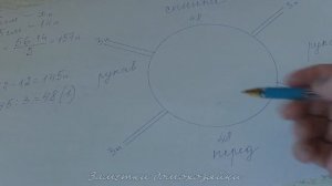 РЕГЛАН связанный от горловины РАСЧЁТ петель