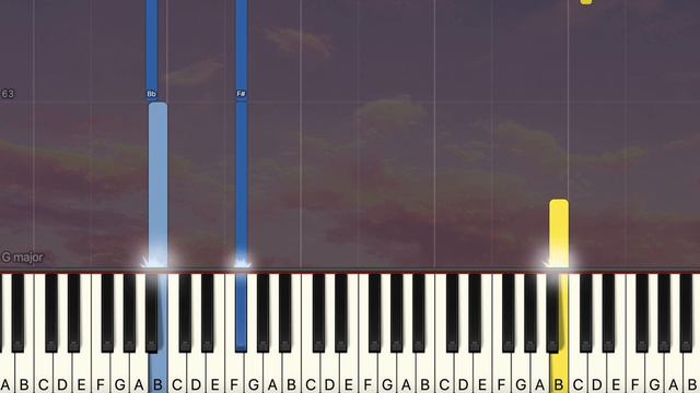 Mac Miller - Congratulations (Easy Piano, Piano Tutorial) Sheet смотреть онлайн