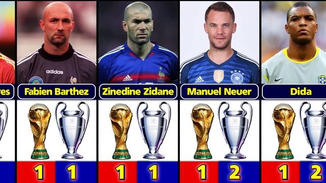 Players Who Won The World Cup And Champions League. смотреть онлайн