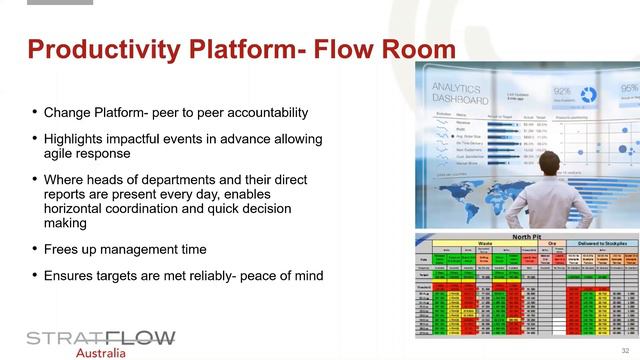 Fixing The Optimistic Mine Plan Webinar - Hendrik Lourens & Mark Bowater смотреть онлайн