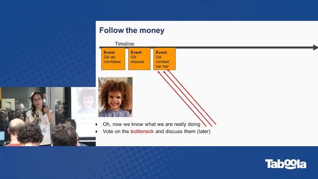 Event Storming intro: Brace yourselves, a storm is coming (Hebrew) смотреть онлайн