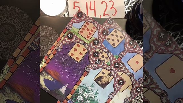 Нумерология в вашей жизни Что приготовил новый 2023 год тем, кто родился 5,14,23 числа смотреть онлайн