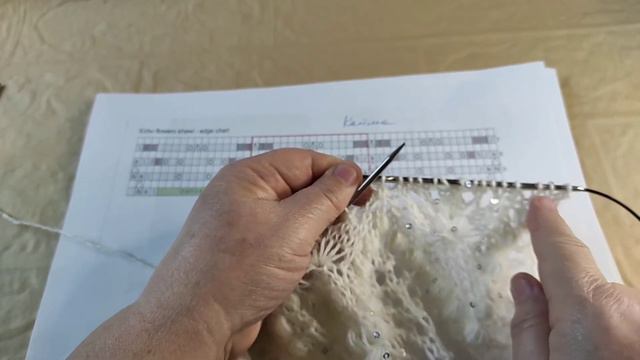 Бізбен шәлі тоқу! Echo Flower Shawl! Цветочное эхо ! Мастер класс.Соңғы бөлім. Knitting Shawl.