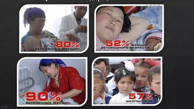 Что такое скрытое голодание и чем оно опасно. смотреть онлайн