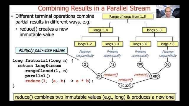 Java Parallel Streams Internals:Combining Results (Part 1) смотреть онлайн