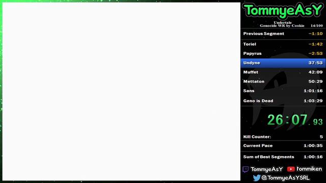 Undertale: Genocide Ending TAS speedrun with commentary (full stream) смотреть онлайн