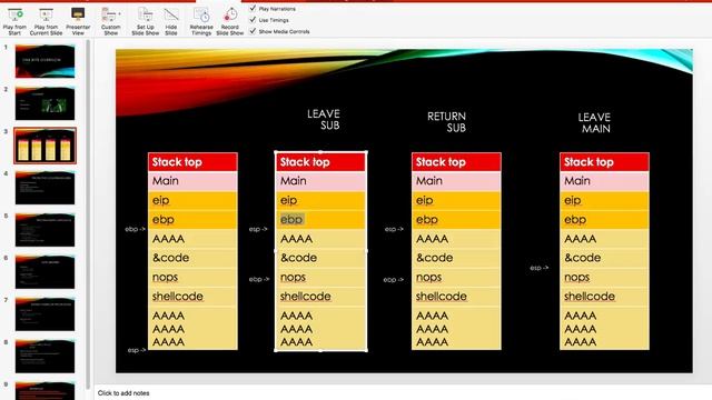 One Byte Buffer Overflows смотреть онлайн