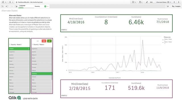 Qlik Sense November 2018 - что нового смотреть онлайн