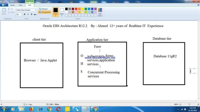Oracle Apps Dba Architecture R12.2 смотреть онлайн