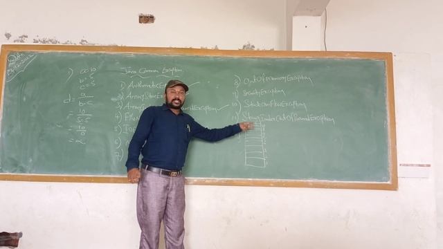 EXCEPTION HANDLING MECHANISMS IN JAVA #java #javaprogramming смотреть онлайн