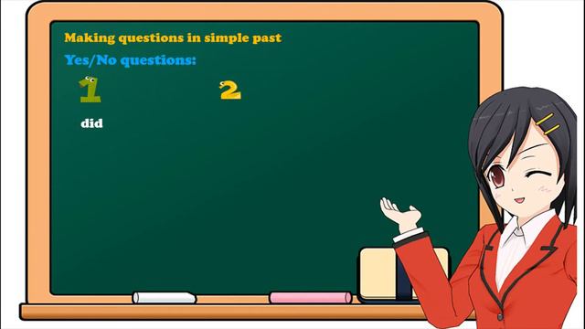 SIMPLE PAST : REGULAR VERBS смотреть онлайн