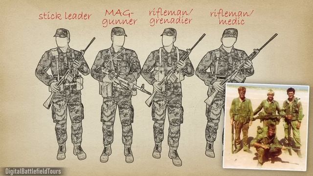 Rhodesian Fireforce: history's most lethal counterinsurgency tactic - Teaching Tactics смотреть онлайн