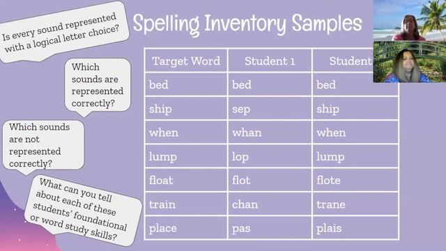 Literacy Assessment: How much did my students really lose & where do we go from here? смотреть онлайн