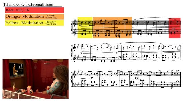 Analysis - Tchaikovsky, "The New Doll" from his Children's Album, Op. 39, No. 6 смотреть онлайн