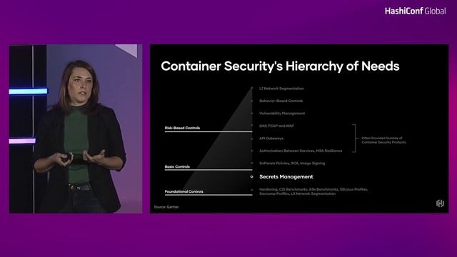 Fast Secrets: Why Secrets Need to Match the Infrastructure смотреть онлайн