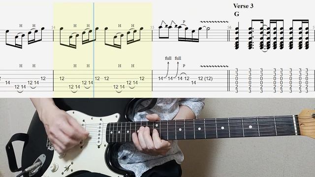 Oasis - Live Forever Guitar Cover With Tab