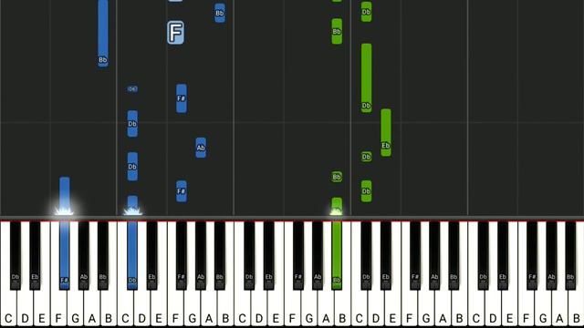 Encanto - The Family Madrigal  | Olga Merediz And Stephanie Beatriz ||  Piano Tutorial