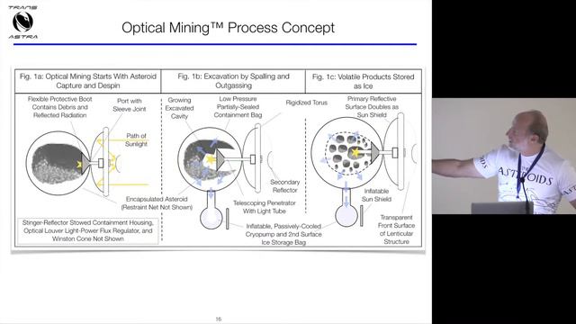1-4 Dr. Joel Sercel - Capture & Game Changing Development of Small Asteroids смотреть онлайн